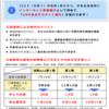 【2025年最新】労働保険年度更新の手続き完全ガイド｜期限・方法・注意点を徹底解説