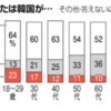 私の祖母は韓国が「嫌い」だった