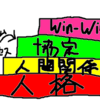 WinーWinには５つの側面がある