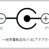 音楽機材のACアダプターは変態仕様が多いです