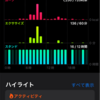 イオン株が欲しい