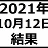 2021年10月12日結果　日本株は昨日の上昇がウソだったかのような弱さ