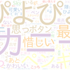 　Twitterキーワード[最大20羽]　06/04_01:06から60分のつぶやき雲