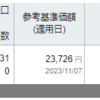 日経225ファンド 17ヶ月目