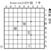 フェアリーランド登場14回