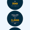 Accor Hotels 春季キャンペーン開催！LeClub 6000ptsゲットよ