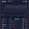 水曜インターバル