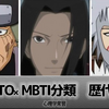 NARUTO×MBTIタイプ分類　歴代火影編