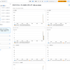 Amazon CloudWatch Container Insights が Amazon ECS のオブザーバビリティに対応しました