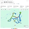 旭岳合宿2023二日目