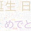 　Twitterキーワード[#中須かすみ生誕祭2021]　01/23_09:03から60分のつぶやき雲