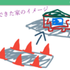 淑徳小学校 淑徳アルファ カズトロジー 授業レポート（2020年7月28日）