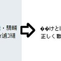 コロ助とは アニメの人気 最新記事を集めました はてな