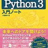 AI予想システム技術記事　目次