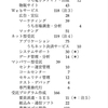 ＩＴ産業業績調査２０２３（１）　８５９社の内訳