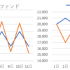 牛さん、熊さんとの付き合い方