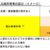 令和５年１０月所得税基本通達改正の事業所得と雑所得の区分の考え方について