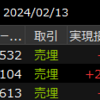 2024年2月13日のデイトレ記録