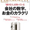 トヨタが１兆円の借り入れ・・時価総額世界ランク４０位・・