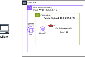 初めてでも安心の図解付き！FortiManager on AWS デプロイガイド