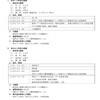 夜だるま新型コロナ情報／山形