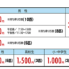 フィッシングレイク　たかみや