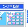 不動産購入時の〝買付証明書〟とは？