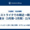  同一ストライクでの期近→期先の差分（3月限−2月限）(2/9)