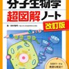 縮毛矯正をかけると髪が硬くなるって本当はどうなの？