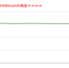 ■本日の結果■BitCoinアービトラージ取引シュミレーション結果（2023年2月4日）