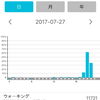 【彼氏イケメン化計画】24日目の報告！ウォーキング効果？