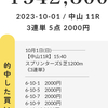 【スプリンターズSでは1、2着固定で5点で3連単的中🎯】ハナ差が逆なら紙屑なのに、こちら持ってます‼️