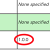  tomcat7 の Parallel deployment を試してみる