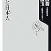 『差別と日本人』（角川書店・2009）を読んだ。