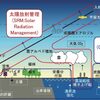 じじぃの「カオス・地球_288_気候を操作する・第6章・放射改変（SRM）」