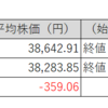 【投資日記】国内株式売買取引週間結果。日経平均株価及びTOPIXは下落も保有株は上昇（11月18日から11月22日）