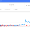 『伝え方』と同じくらい相手の『受け取り方』を意識する方が良いかも！