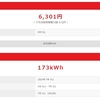 ６～７月の電気代とガス代と固定費の節約計画