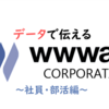 2020年12月時点データで伝えるウェイブ～社員・部活編～