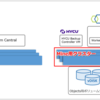 Nutanix Mine v3 with HYCU環境を構築してみる