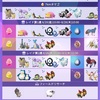 ポケモンGO　ウルトラアンロック3は斜め上すぎたｗ