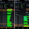 Drogger - 高精度外部GPSの実験その２