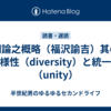 文明論之概略（福沢諭吉）其の８　多様性（diversity）と統一性（unity）