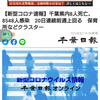 【新型コロナ速報】千葉県内8人死亡、8548人感染　20日連続前週上回る　保育所などクラスター（千葉日報オンライン） - Yahoo!ニュース