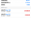 ＦＸ 豪ドル 79割った