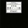 方向性を見失ったときの本