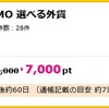  ハピタス７０００ｐｔ案件　ＦＸプライム取引完了！　今回、利益を出してみました。