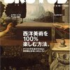 雑誌「ブルータス」がこの前書いたエントリと同じ企画をやってた