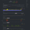 raspbian: netdata でリソースをリアルタイム表示