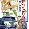 無職生活。テレビドラマ「駅弁ひとり旅」がけっこう好き。2017/06/08の食費1603円、摂取カロリー1900Kcal、体重65Kg。